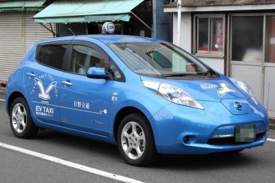 The Nissan LEAF: An Electric Car for the Family