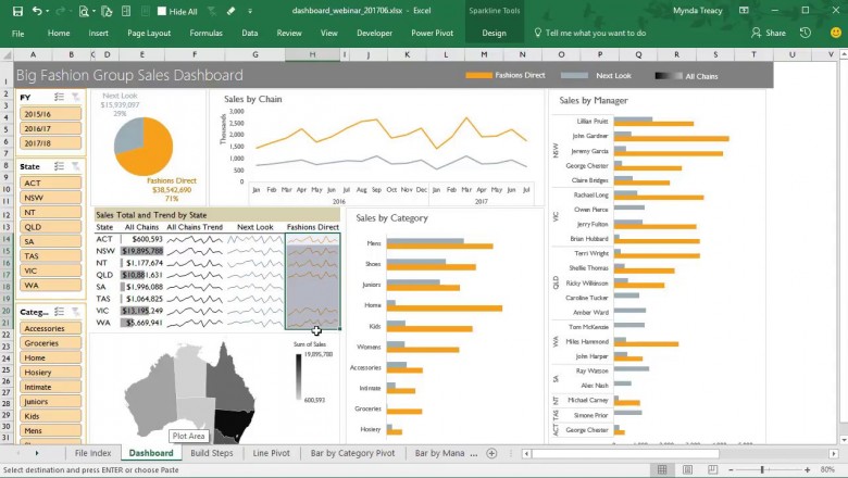 How to build intereactive excel dashboards