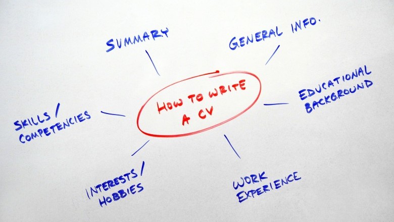 Free Federal KSA Resume Writing Could Mean The Difference Between Getting a Job Interview or Not!