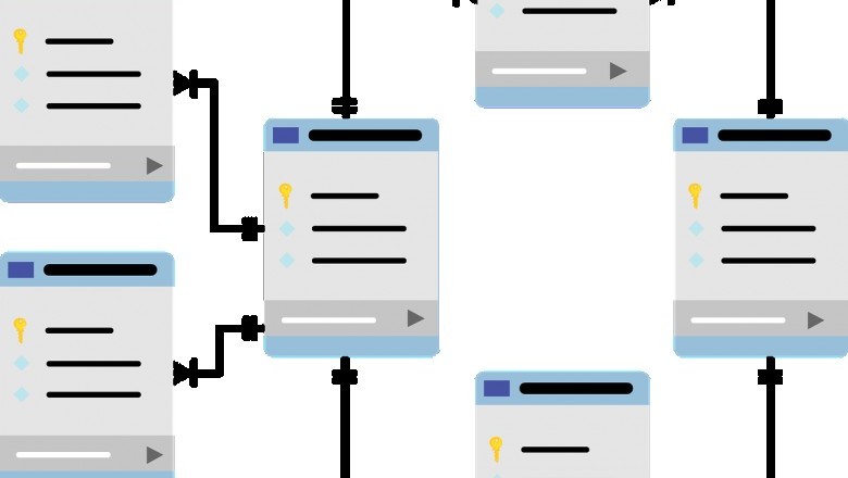 Cant find file: .MYI MySQL Error and Recovery