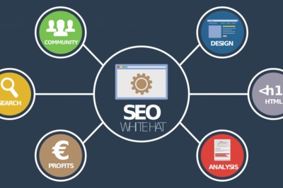 Getting traction online