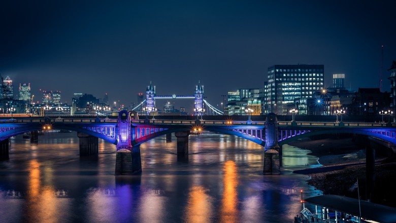 Executive Recruitment in London: Navigating the Challenges of a Competitive Market